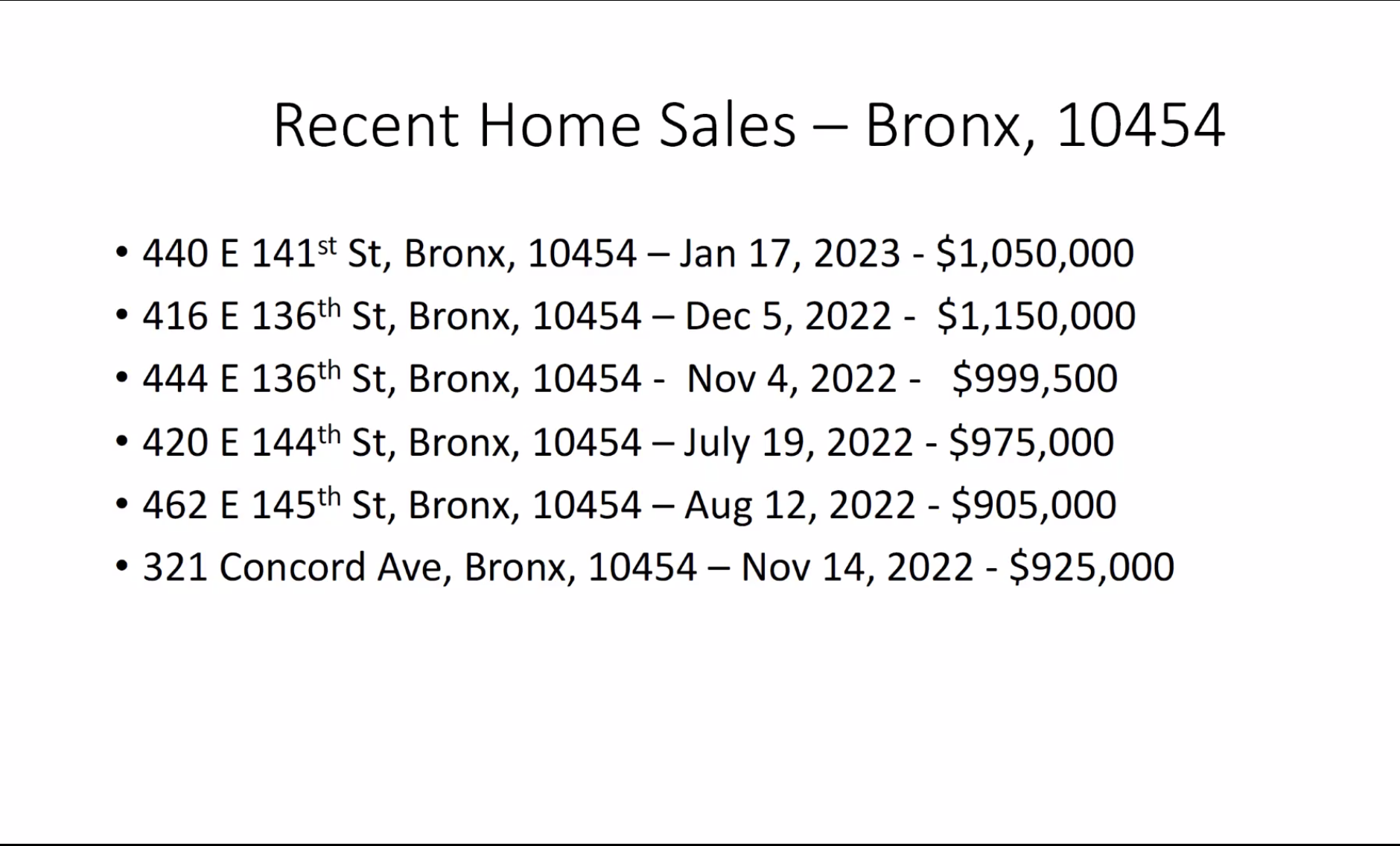 A presentation slide shows recent home sales in the neighborhood. 