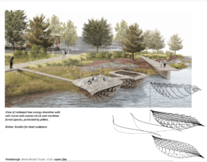 A possible rendering for a waterfront park. Photo: South Bronx Unite. 
